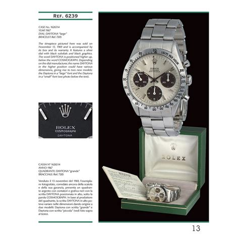 The Steel Rolex Daytona Book 